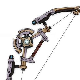 Range Gauge